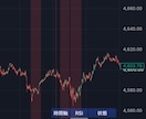 上位足と下位足のRSIを一括で自動監視します TradingViewリペイントなしの多時間軸アラート搭載⁠ イメージ2