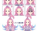 できるだけ安くVtuberモデルを作ります 最低限これだけあればVtuberになれます！ イメージ3