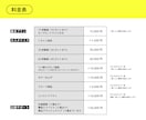 広告プランナーが絵コンテを制作します お見積もり相談からお気軽にご連絡ください イメージ6