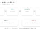 Excelデータを分析し、伝わる資料にまとめます 数字の変化・原因・費用対効果まで整理｜会議・改善提案 イメージ2