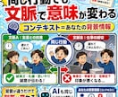 Antigravityで第2の脳構築サポートします AIにあなたの思考を覚えさせ、書かずに書く。第2の脳を構築 イメージ2