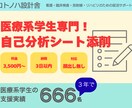 自己分析シートを添削します 医療系学生の自己分析シートを自分のペースで添削できます イメージ1