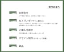 選べるテンプレ LINEリッチメニュー制作します テンプレ＋カスタマイズで、使いやすい導線を整えます イメージ9