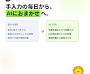 紙・Excelの手作業をAIで自動化しますます 現役経営者が自社で本番運用中｜相談〜実装まで伴走 イメージ6