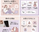 在宅でできる女性向け副業のコンサルタントをします 顔出しなし・身バレ対策も万全！女性のための安心副業ナビ イメージ1