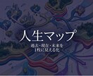 自己分析3.0｜人生を見える化する教材を配布します もう最後にしませんか？　過去・現在・未来 → 1枚の地図へ イメージ1