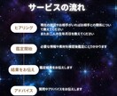 バツイチ再婚占い｜結婚運徹底解説します 相手の本音とご縁の時期 相性と成就までを具体化！ イメージ2