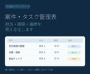 案件・タスク管理表を使える形に整えます 進捗確認を一画面にまとめ、探す時間を減らします イメージ1