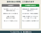 スプレッドシートで請求の入金管理と催促文を渡します 未入金が自動で色分け。催促文6文面つき。サポート付き イメージ2