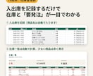 スプレッドシートで集計表・管理表を作ります 在庫・売上・シフトを入力するだけで自動計算｜3,000円〜 イメージ2