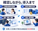 WordPressプラグインを一から構築します その手間ひまをあなた専用の機能＝特技に変えてみませんか？ イメージ5