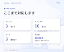 Discordサーバーを使いやすく構築します オンラインサロンを始められる環境に！ イメージ4