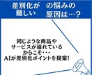 スキル不要、革新的ツールでの収益化の方法を教えます 初心者のために子育て主婦が教える簡単・在宅ワークをアドバイス イメージ4