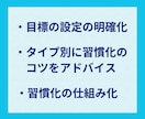 10日間 習慣化サポート/目標に向けて伴走します あらたな一歩をふみ出そう/プロコーチによる質の高いサポート イメージ4