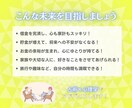 初回5名様特価◆お金の悩みをタロットで鑑定します 【借金・子育て費用・浪費癖・金運】占術×心理学で未来を明るく イメージ3