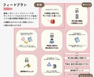 Instagramの投稿画像つくります 女性やファミリーのターゲット向け！オシャレな画像作成！ イメージ2