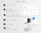 海外雑誌風⌇結婚式プロフィールブック作れます 【全8P】表紙2種類から選べる！CANVA操作&印刷ガイド付 イメージ2