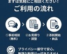 医学部・就活向け志望理由書／履歴書添削します 医学生ライターが、一貫性と説得力を補強します イメージ5