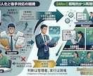 組織の力を最大化する仕組みを作ります 35年の知見で、属人化を仕組みに変えます。 イメージ1