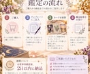 タロット・ルノルマンで今のお悩みを占います モヤモヤを整理したい方へ、カードから今後のヒントをお届け イメージ3