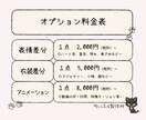 動物のデフォルメLive2Dモデル作ります イラスト作成からモデリングまでお任せください！ イメージ6