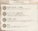 3件限定価格!バナー・SNS・広告画像制作します テキスト制作可能◎女性向け訴求◎丁寧にご提案 イメージ5
