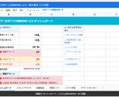 飲食店シフト管理をGASで完全自動化します 飲食店向け｜買い切り型｜月額0円｜LINE対応 イメージ4