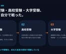 受験の悩み・志望校対策・メンタルケア相談乗ります 実体験と指導経験から親身にアドバイスします！ イメージ2