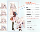 TRPGやゲームの立ち絵や活動用立ち絵など描きます TRPGやゲームなどで使えるキャラクター立ち絵の制作をします イメージ5
