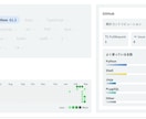 30分｜CI/CD・Ansible 技術回答します CI/CDのピンポイント質問をチャットで30分回答。 イメージ2