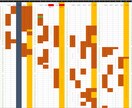 一週間の課題を一ヶ月分作成します 部活や趣味はもちろん、学校の宿題との両立も可能です イメージ2