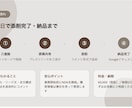 現役広報担当がプレスリリースを添削します 現役広報｜旅館・観光・医療系得意｜NDA締結で安心対応 イメージ2