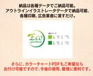 スタイリッシュなロゴ作ります 開業の方応援！丁寧に作り込み☆プロがデザインをご提案 イメージ9