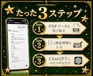 フリマ出品で即使えるプロンプト100選を提供します コピペするだけで出品作業が激速になります イメージ4