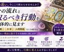 迷いを整理し今やるべき一手を出します 動けない理由と抜け方を具体的に出します イメージ2