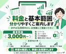Excelの関数・集計・エラーを解決します 専門用語は不要！やりたいことをそのままお聞かせください イメージ4