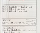 あなたの代わりに心を込めて代筆いたします ☆手紙、履歴書、など書家が代筆致します ！ イメージ4