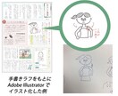 通販業界出身だからこその伝わるイラストを描きます 「伝わる」ゆるかわいいイラストをお届けします イメージ2