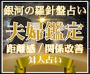 相手の本音・今後・改善策｜夫婦関係の悩み鑑定します 【夫婦占い】西洋占星術×数秘術×タロットの融合占術アドバイス イメージ1