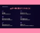 緊張しても話が飛ばない本番スピーチ構成AI渡します 話す順番を整えて本番は安心！朝礼・会議・挨拶等に即対応！ イメージ2