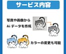ロゴのAIデータ化、迅速・丁寧に対応します 手描き・画像ロゴをプロがAIデータ化！ イメージ2