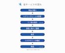 ぬくもりと意味を込めて。丁寧にロゴ作成いたします 提案数は3案。修正無制限でキャンセル保証付きです！ イメージ10