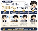 X初心者向け！7日間マンツーマンで伴走します 発信設計・AI活用・投稿添削まで対応 イメージ7