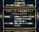 即日着手。納得いくまでMIXマスタリングいたします 実績1000件突破。修正無制限。高品質な音を最速で。 イメージ5