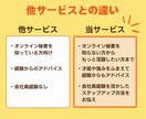 才能診断＆オンライン秘書で収入を作る相談乗ります あなたの才能をふまえた在宅ワークをご提案♪事務経験を活かそう イメージ2