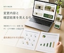 静的ホームページのWeb担当として月額で支援します 更新受付・表示点検・改善整理・月次報告をまとめて対応 イメージ3