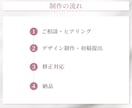 女性向け集客に強い！web画像・バナー制作します Instagram広告・SNS広告・ECバナーお任せください イメージ6