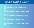 店舗専用の独自AIで集客に繋がる初期構築を行います 店舗経営者×AI開発者による次世代のMEOサービス イメージ2