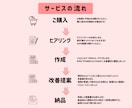 AFPが子育て世帯のライフプランニングします 子育て家庭のお金の不安をやさしく整理・見直し イメージ3
