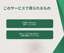 朝の10分で変わる！5日間習慣化の伴走します 眠気に勝ちたいあなたへ。朝活の第一歩、付き添います。 イメージ5
